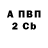 Экстази круглые Alina Fecd